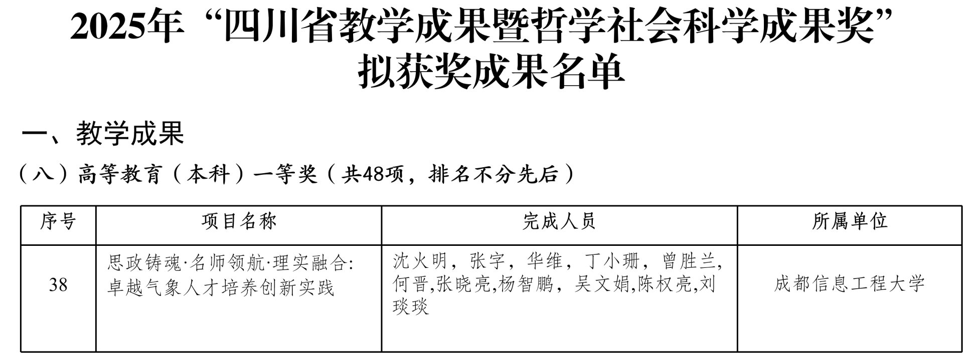 2026-07-03 审核