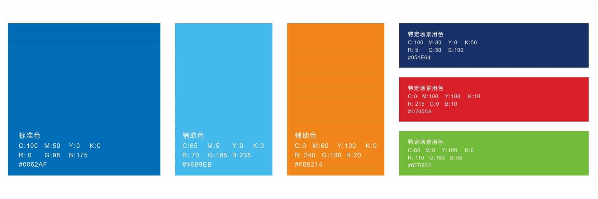 如果你的使用的是双核浏览器