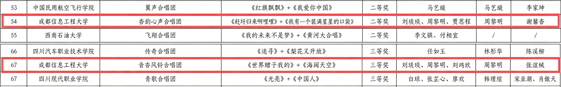 贾思程日期